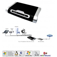 4-PORT BROADBAND CABLE/ DSL ROUTER ASLB4R